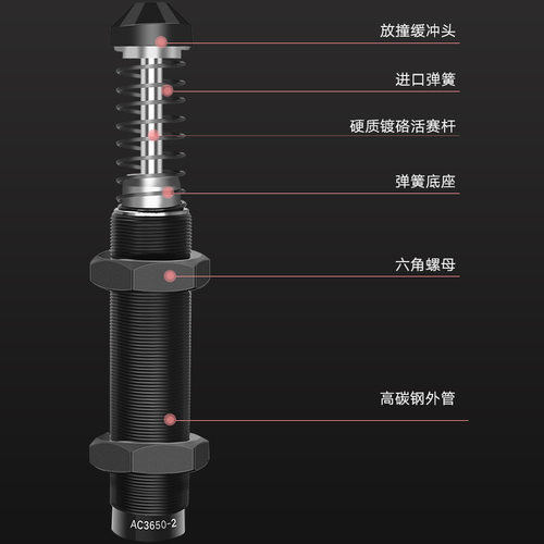 热销固定型油压式缓冲器-一端受撞型 ASAC0806 1005 1008 1210 14