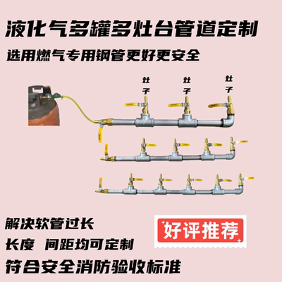 多气多灶分气阀装置解决软管过长
