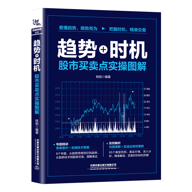 趋势+时机：股市买卖点实操图解 股票投资桂阳著股票交易期货jing准价值张磊通向财富自由之路纳瓦尔宝典失落的致富经典金钱心理学