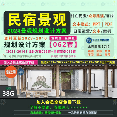 民宿景观规划设计方案客栈旅游景区开发众筹路演融资概念策划文本