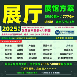 展厅设计方案科技企业产业规划历史博物产业纪念文化展馆文本案例