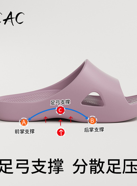 ECAC足弓支撑拖鞋女款室内家居情侣男士浴室洗澡防滑eva防臭凉拖