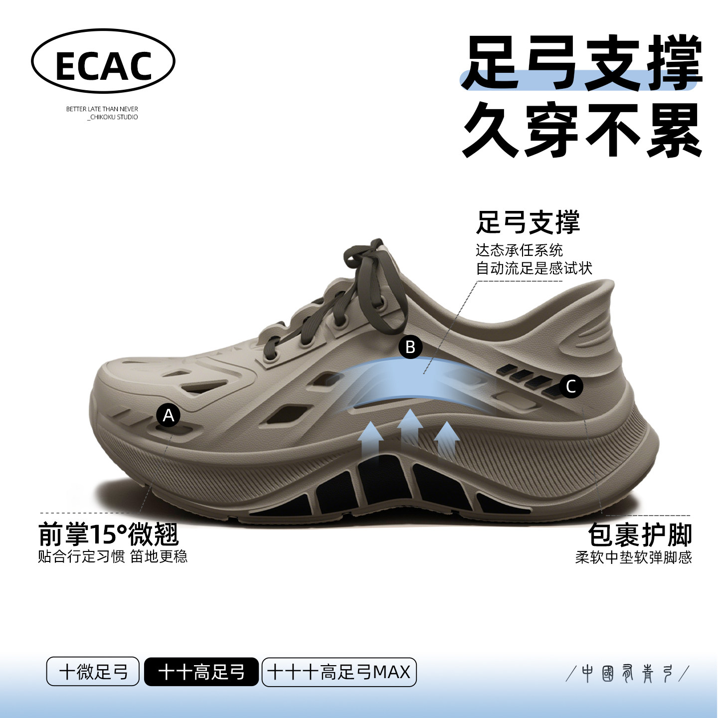 ECAC足弓支撑洞洞鞋男款2026夏新款防滑防臭厚底透气凉鞋外穿开车