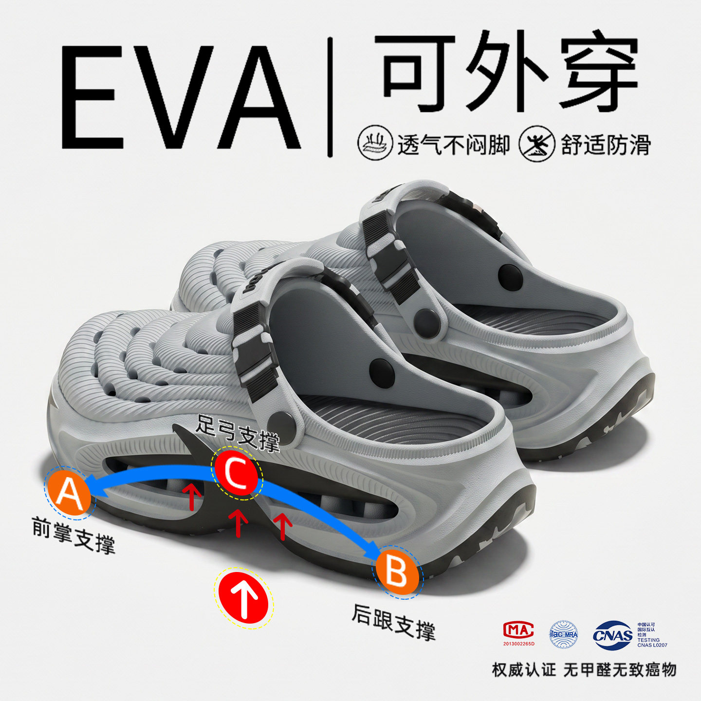 ECAC男款洞洞鞋有足弓防滑防臭夏外穿2026新款厚底耐磨运动凉拖鞋