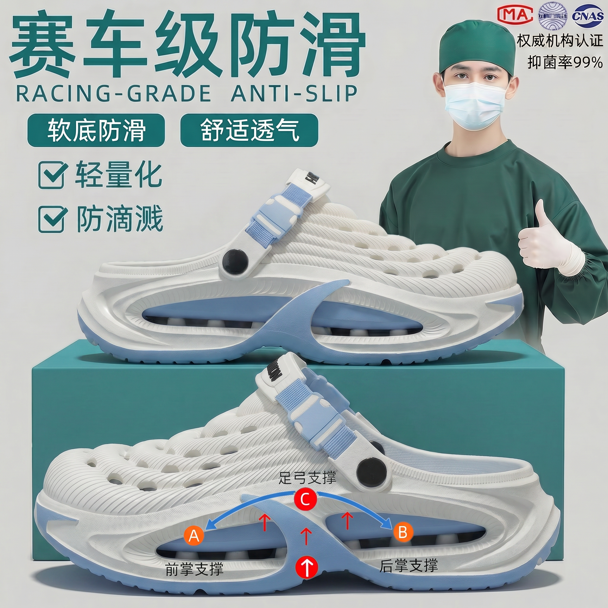 ECAC医用手术室洞洞鞋男款夏季