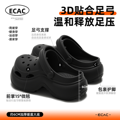 ECAC高质量超火不累脚洞洞鞋女款