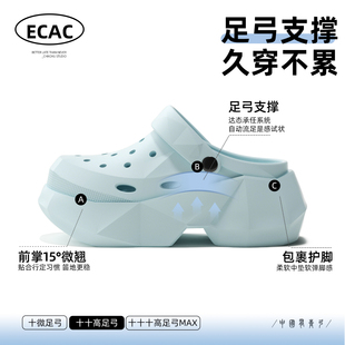 ECAC高质量洞洞鞋有足弓女款2026新款夏天外穿超火防滑厚底凉拖鞋