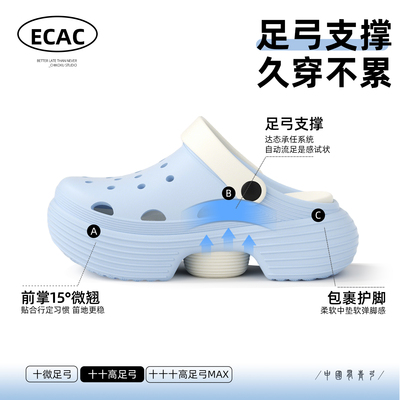 ECAC足弓支撑洞洞鞋女款2026新款