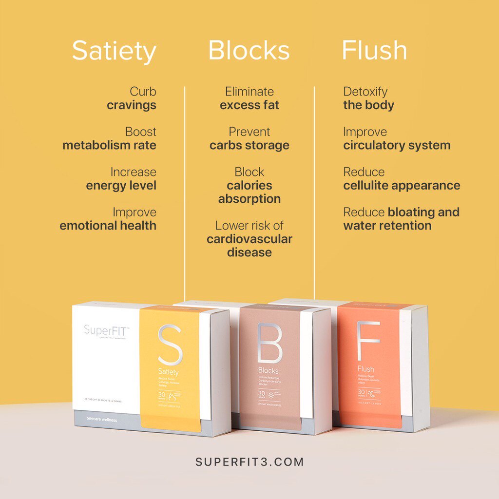 马来西亚代购 SuperFIT 痩身产品 官方正品 Onecare Wellness