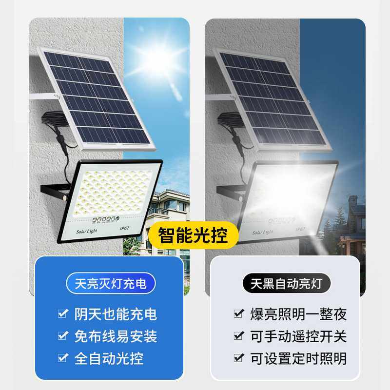 新款直销太阳能灯 新农村家用院子庭院灯户外防水大功率照明灯纳,家装灯饰光源,投光灯/泛光灯,淘宝优惠券,粉丝福利购,淘宝优惠卷