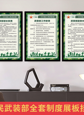 人民武装部民兵干部制度基层部门工作岗位职责展板挂画条例牌海报