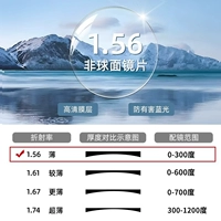 Рама + [анти-синий свет и защита от радиации] 0-300 градусов 1,56 [с облачным мешком]