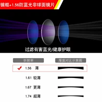 【Из бренда Гонконга】 0-300 градусов 【анти-синий излучение】 1,56 объектива