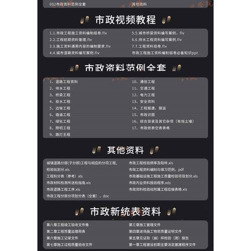 市政资料员零基础教程新表格填写范例验收文件检验批道路竣工程