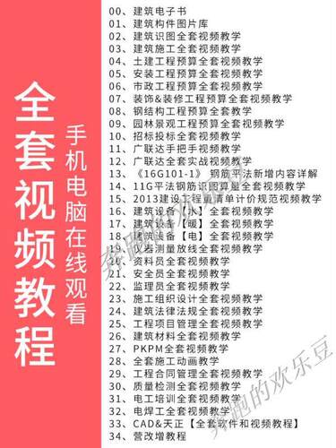工程造价视频教程预算员基础土建筑市政装修识图钢筋算量视频教程