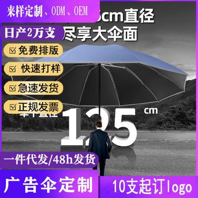 27寸大号全自动反向折叠雨伞女晴雨两用加固加厚抗风男三人自动伞