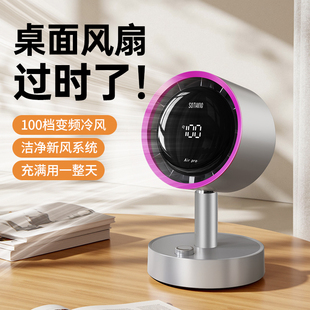 台式 向物空气循环扇静音家用桌面风扇2025新款 电风扇卧室小型电扇