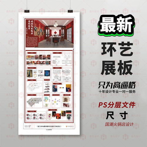 原创国潮火锅店设计3D建模PS分层文件展板设计排版学生展板模板