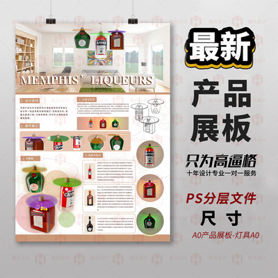 原创3D建模产品展示板展板设计PS分层文件A0灯具展示模板