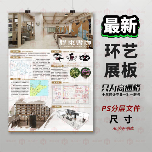 原创环艺设计展板PS模板3D建模展板设计排版A0尺寸专业设计模板