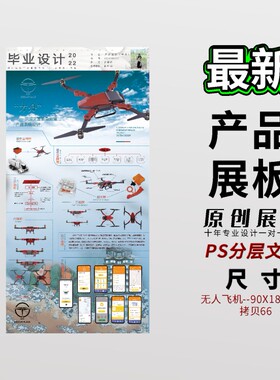 90x180cm产品设计展板文创ui作品包装设计等PSD分层展板ps模板