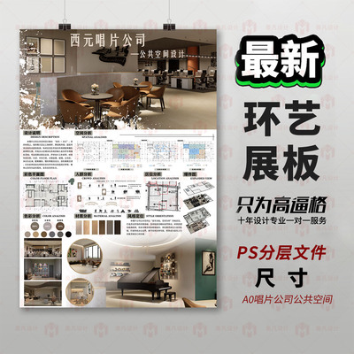 原创环艺设计展板PS模板3D建模展板设计排版A0模板