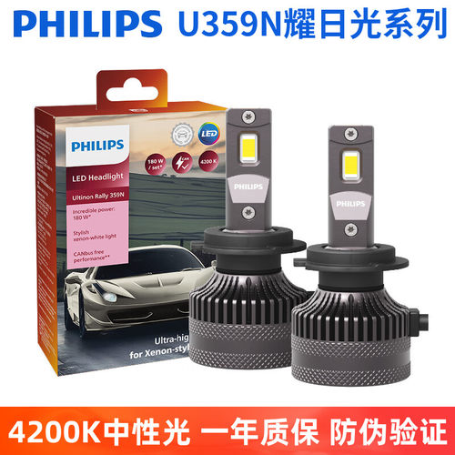 飞利浦2025新款LED车灯180W灯泡