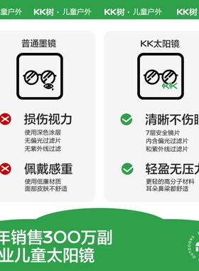 KK树儿童墨镜男童女童太阳镜防紫外线宝宝眼镜偏光潮时尚2.024新