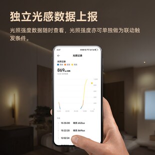 领普已接入米家APP家用红外感应器光照感应设备联动人W体传感器HS