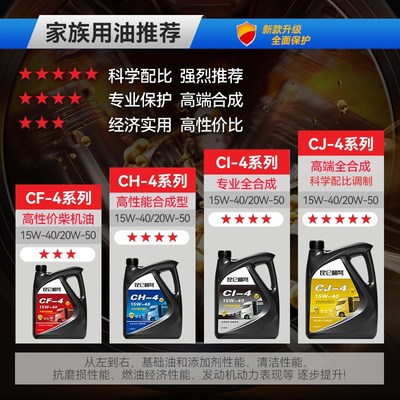 柴油机油正品货车发电机单缸微耕机专用15W-40机油全W合成18升大