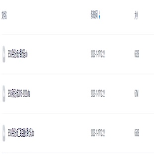 ESG评级分歧及其工具变量大合集（2015-2022年）