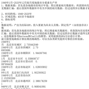 1949年1月-2020年12月按月度地级市全要素生产率