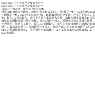 2005-2021年各省绿色全要素生产率