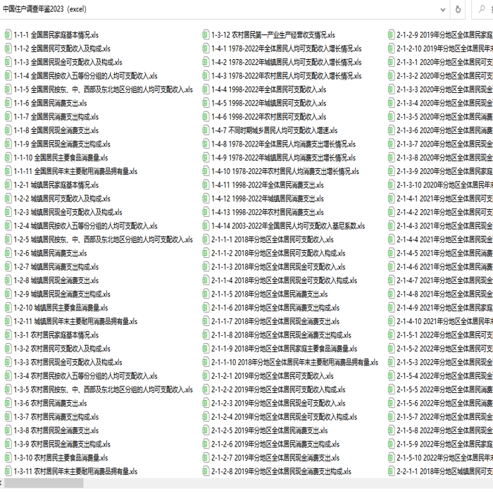 中国住户调查年鉴2023（excel格式）