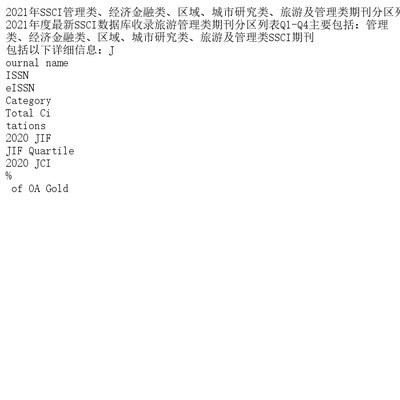 2021年SSCI管理类、经济金融类、区域、城市研究类、旅游