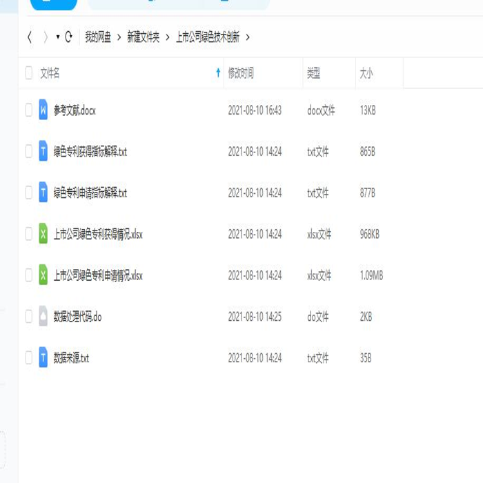 2020-1995上市公司绿色技术创新、绿色创新（绿色专利申