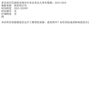 省市县区层面的各细分行业企业法人单位数量：2010-2019