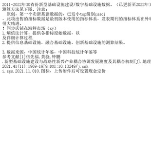 2011-2022年30省份新型基础设施建设/数字基础设施数据。(已更新