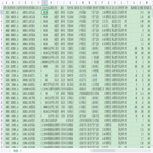 绿色债券！更新至2023年的上市公司绿色债券数据