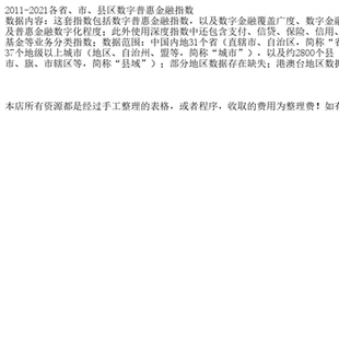 2011-2021各省、市、县区数字普惠金融指数