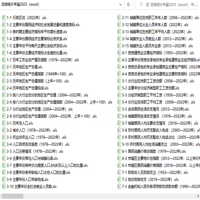 龙岩统计年鉴2023（excel格式）