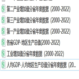 各省份GDP/人均GDP/地区生产总值/工业增加值/产业增加