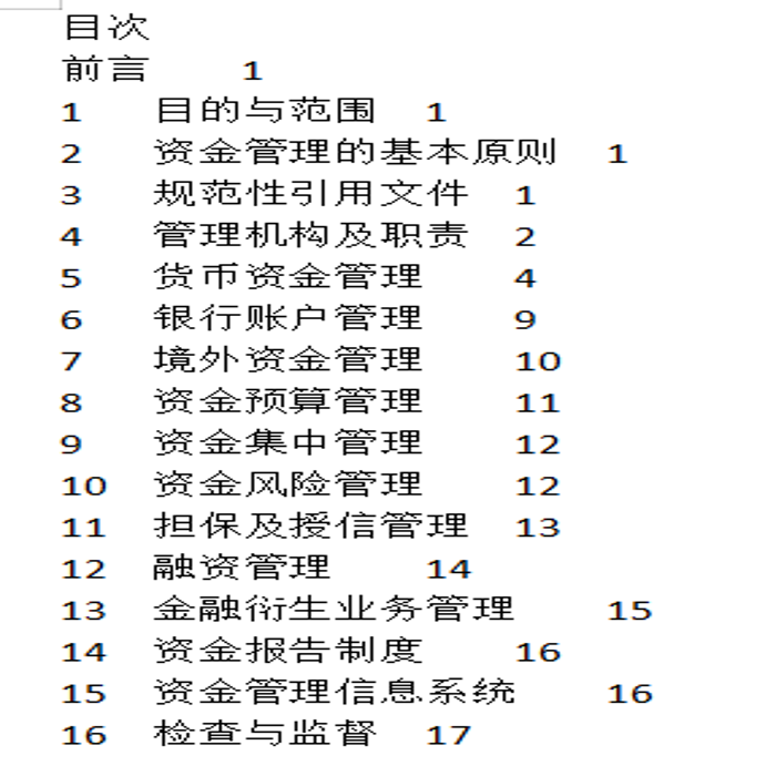 集团公司资金管理办法2022