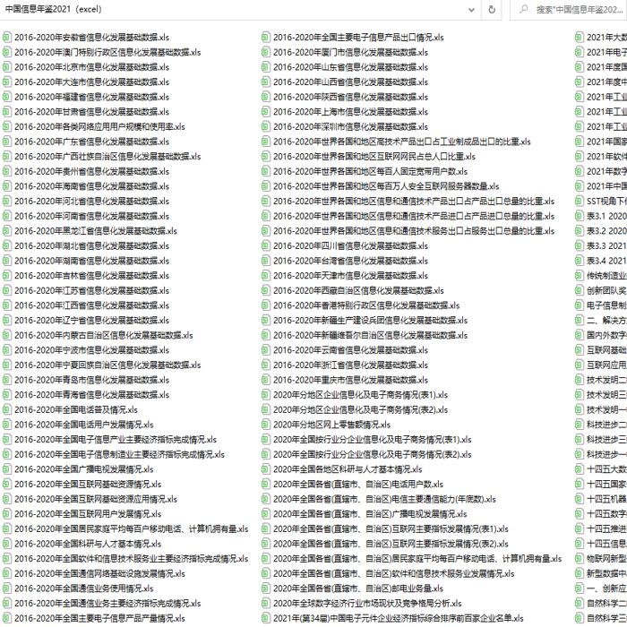 中国信息年鉴2021（excel格式）