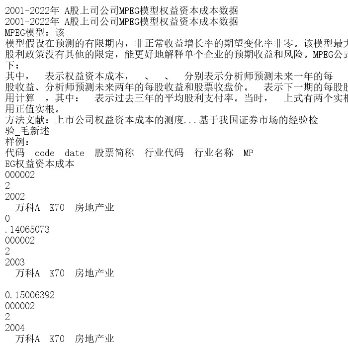 2001-2022年 A股上司公司MPEG模型权益资本成本数