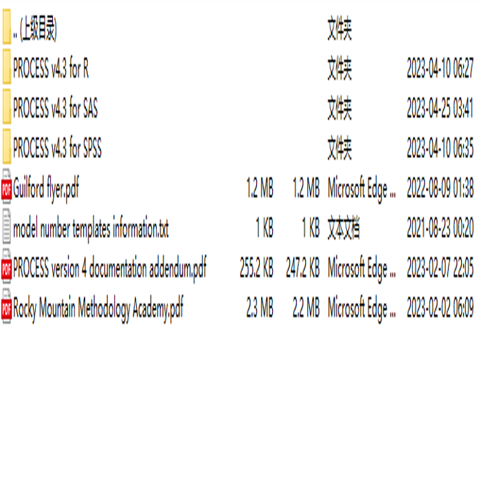 spss、R、SAS 中介效应 process 4.3插件