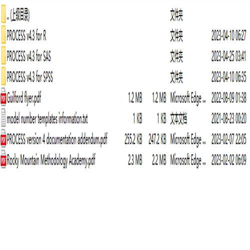 spss、R、SAS 中介效应 process 4.3插件