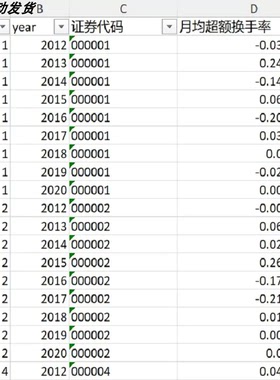 国内银行同行业存单存量及月超额换手率统计（2014-2020.5）-5006