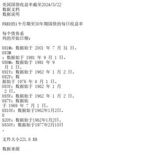 美国国债收益率截至2024/3/22