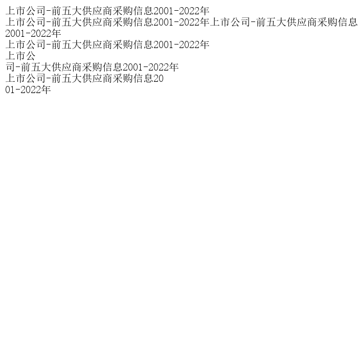 上市公司-前五大供应商采购信息2001-2022年